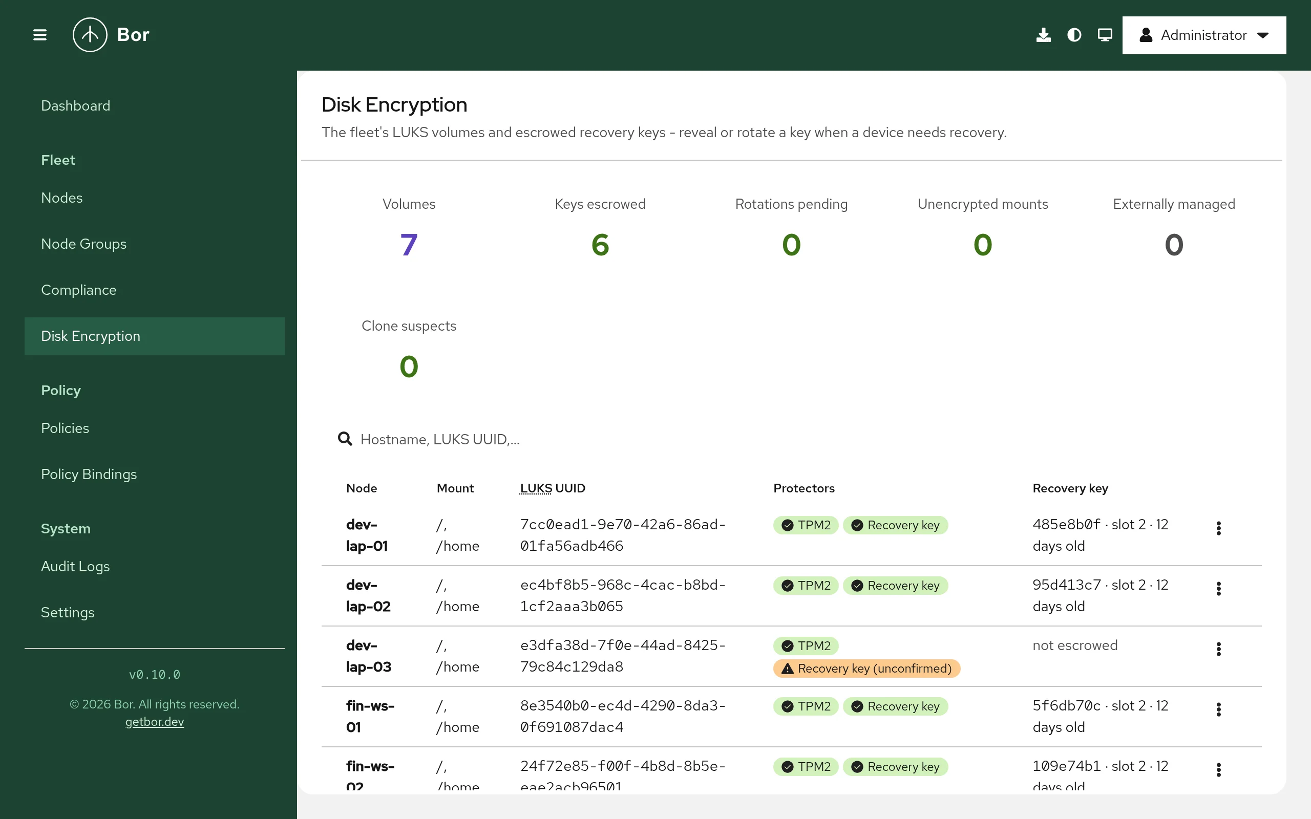 Disk Encryption page with counters for volumes, escrowed keys and pending rotations, and a table of LUKS volumes with their protectors and recovery key status