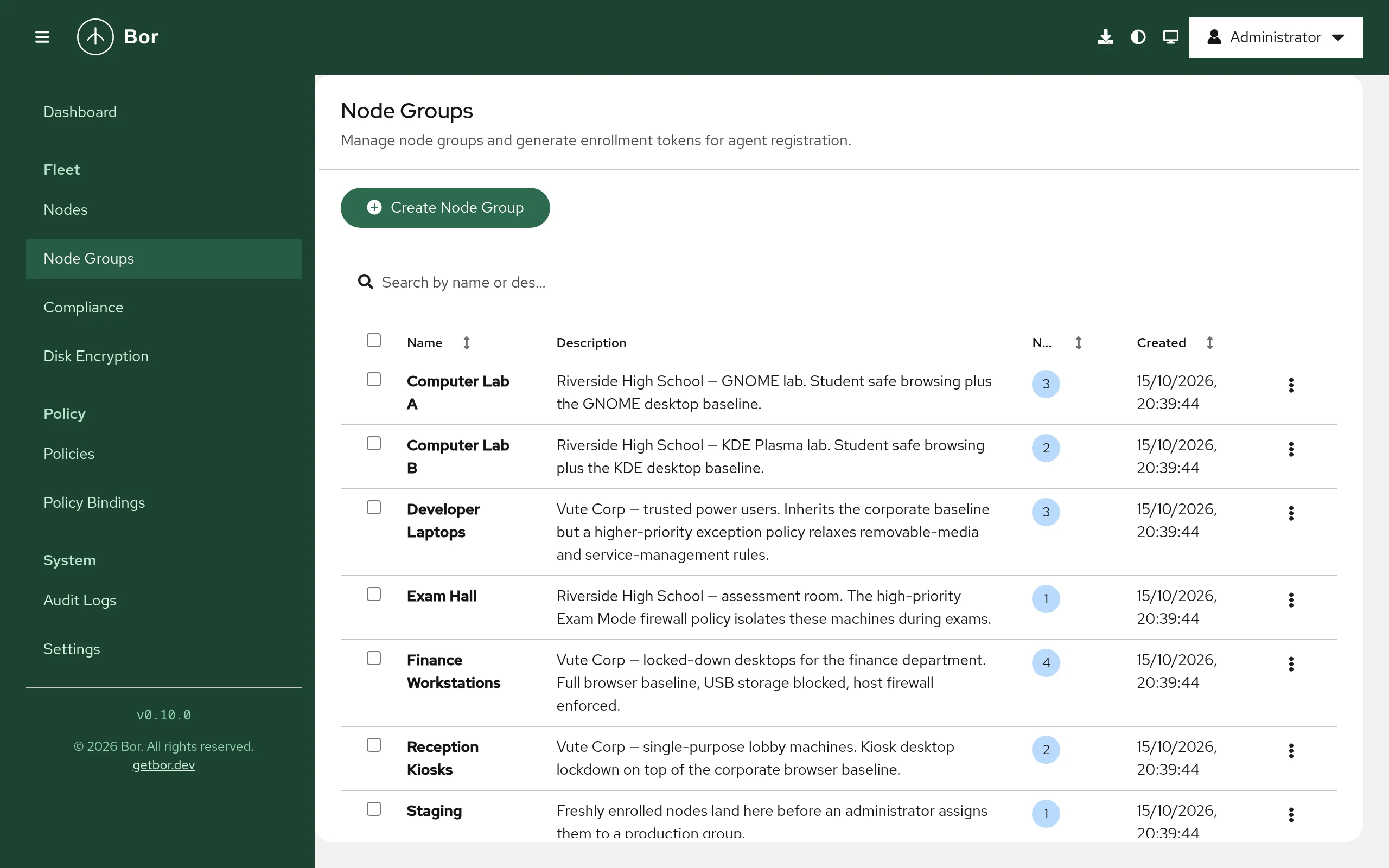 Node Groups page listing groups with their description, number of nodes and creation date, and the Create Node Group button